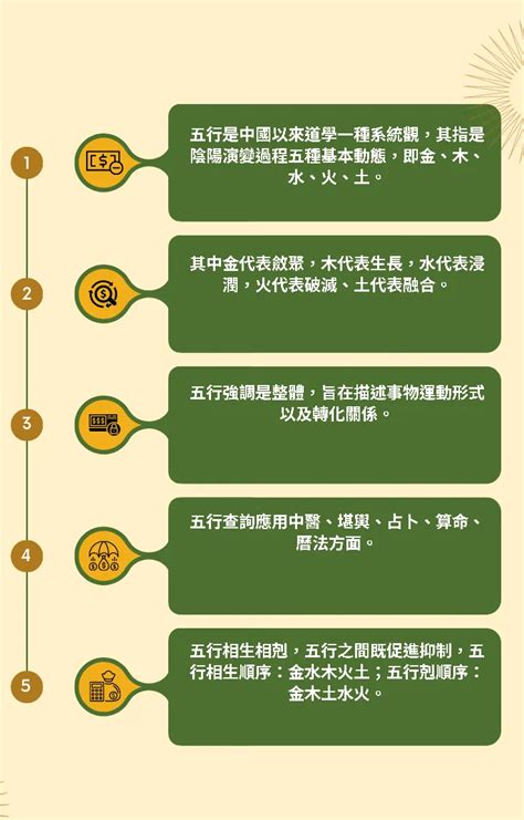 如何算自己五行属什么|生辰八字查詢，生辰八字五行查詢，五行屬性查詢